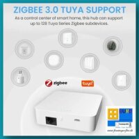 ZigBee Schalter Steckdosen Gurtwickler WLAN