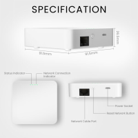 CURRYSMARTER Zigbee 3.0 Verdrahtete Gateway