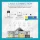 CURRYSMARTER Zigbee 3.0 Verdrahtete Gateway